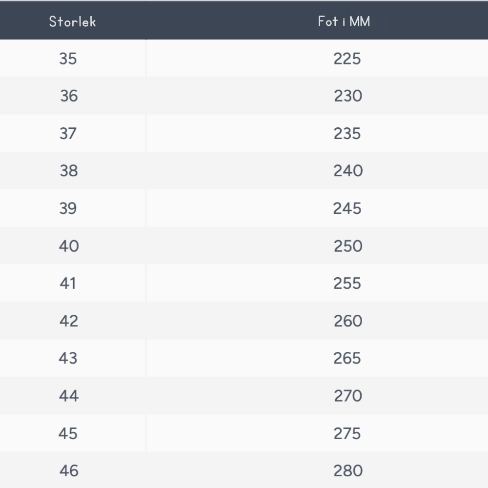 Nordun™ - Sig farvel til fodsmerter, kolde tæer og glatte vinterdage